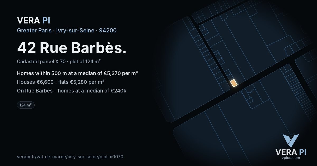 42 Rue Barbès, Ivry-sur-Seine at night – the plot lit, the parcels around coloured by the prices near them
