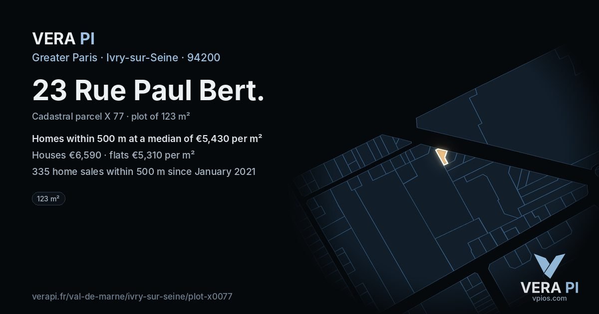23 Rue Paul Bert, Ivry-sur-Seine at night – the plot lit, the parcels around coloured by the prices near them