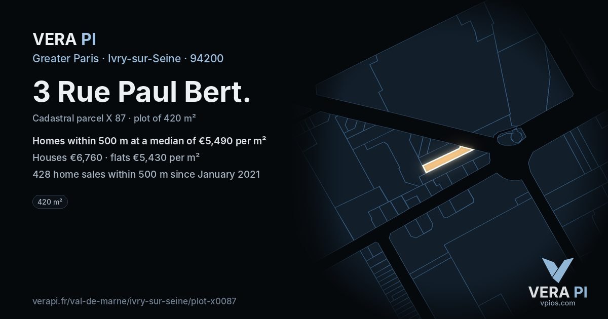 3 Rue Paul Bert, Ivry-sur-Seine at night – the plot lit, the parcels around coloured by the prices near them