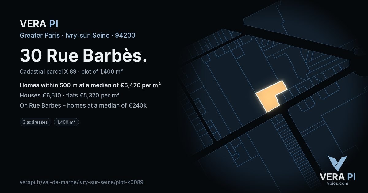 30 Rue Barbès, Ivry-sur-Seine at night – the plot lit, the parcels around coloured by the prices near them