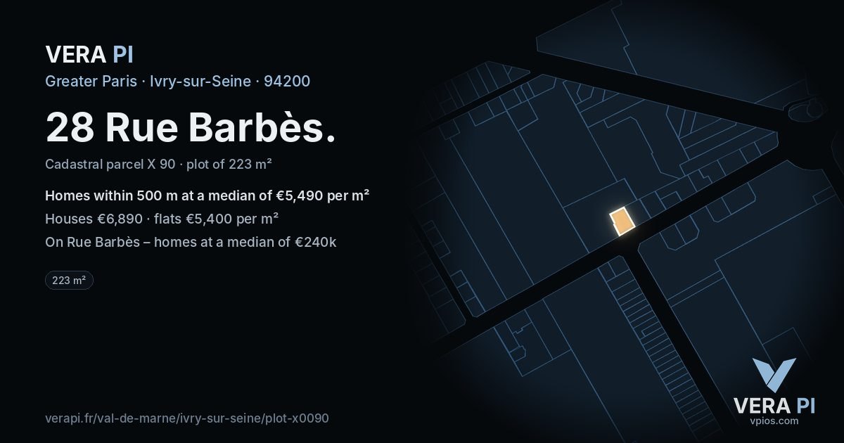28 Rue Barbès, Ivry-sur-Seine at night – the plot lit, the parcels around coloured by the prices near them