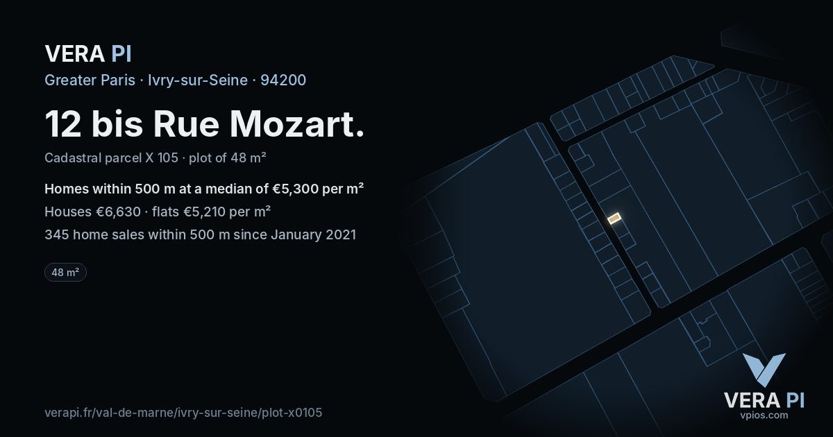 12 bis Rue Mozart, Ivry-sur-Seine at night – the plot lit, the parcels around coloured by the prices near them