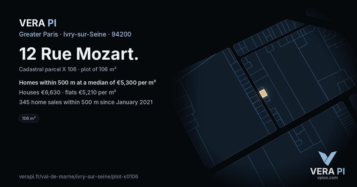 12 Rue Mozart, Ivry-sur-Seine at night – the plot lit, the parcels around coloured by the prices near them
