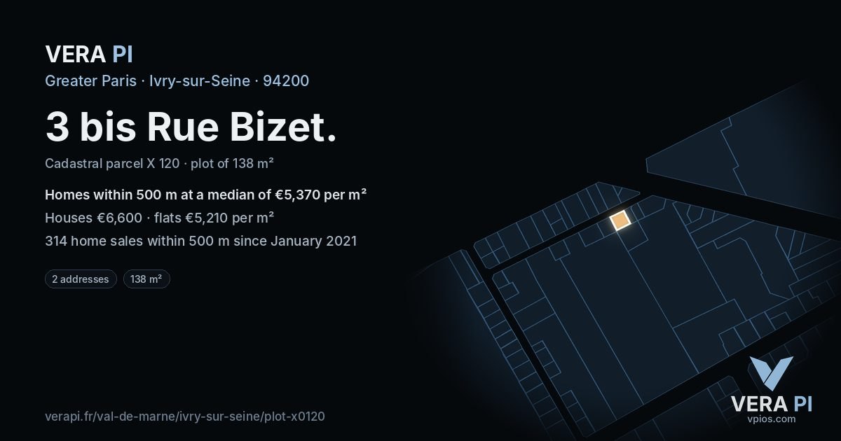 3 bis Rue Bizet, Ivry-sur-Seine at night – the plot lit, the parcels around coloured by the prices near them