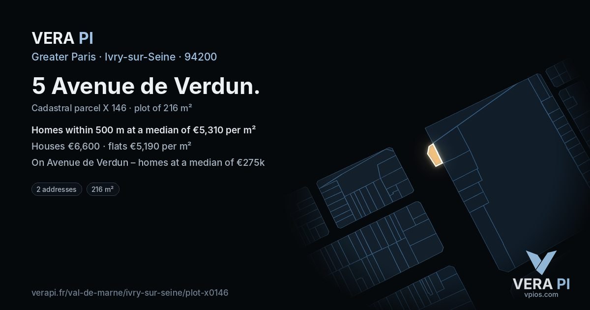 5 Avenue de Verdun, Ivry-sur-Seine at night – the plot lit, the parcels around coloured by the prices near them