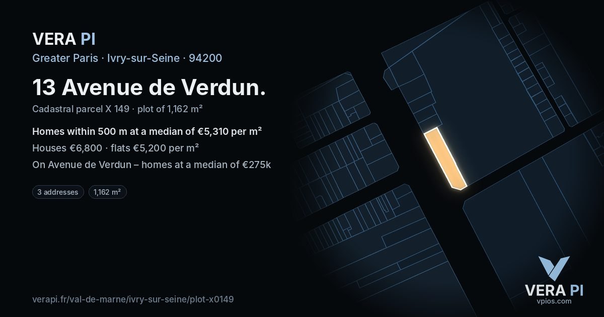13 Avenue de Verdun, Ivry-sur-Seine at night – the plot lit, the parcels around coloured by the prices near them