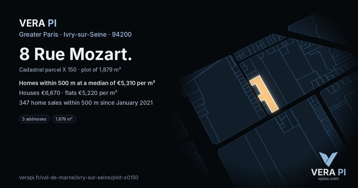 8 Rue Mozart, Ivry-sur-Seine at night – the plot lit, the parcels around coloured by the prices near them