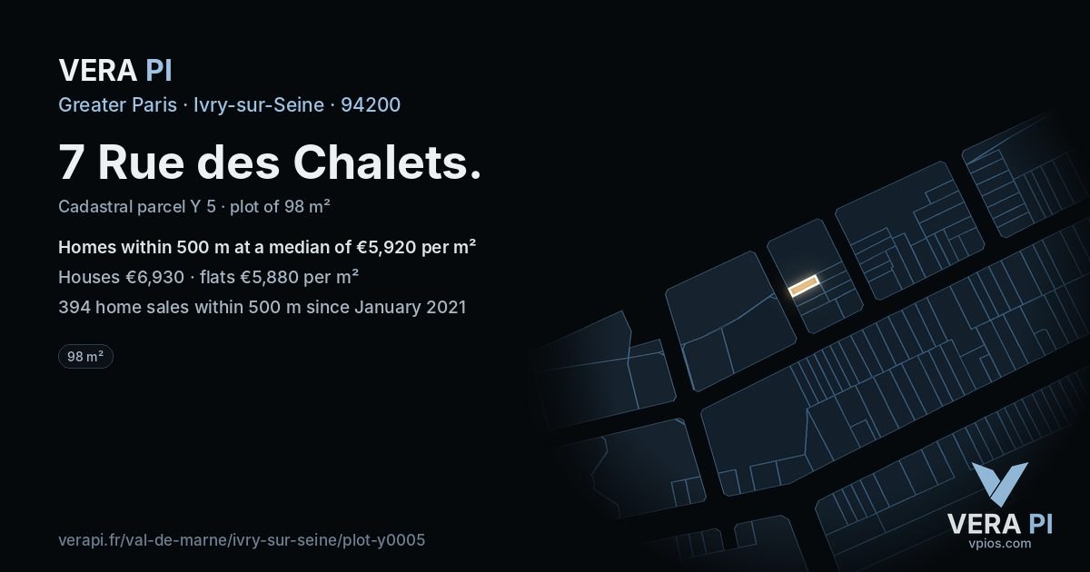7 Rue des Chalets, Ivry-sur-Seine at night – the plot lit, the parcels around coloured by the prices near them