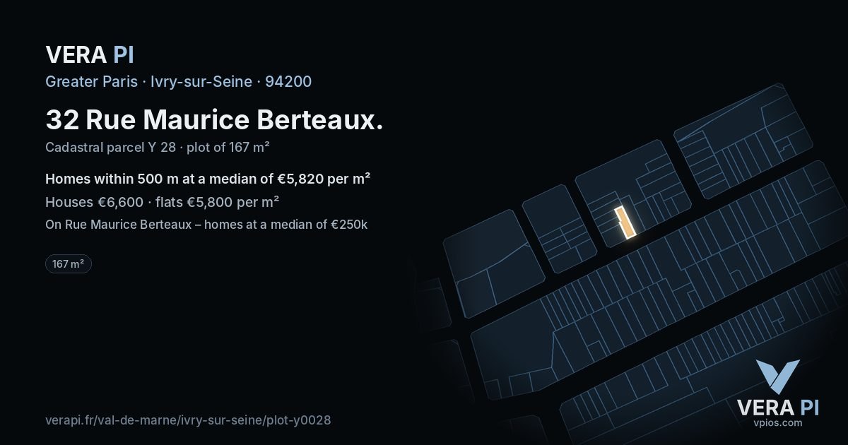 32 Rue Maurice Berteaux, Ivry-sur-Seine at night – the plot lit, the parcels around coloured by the prices near them
