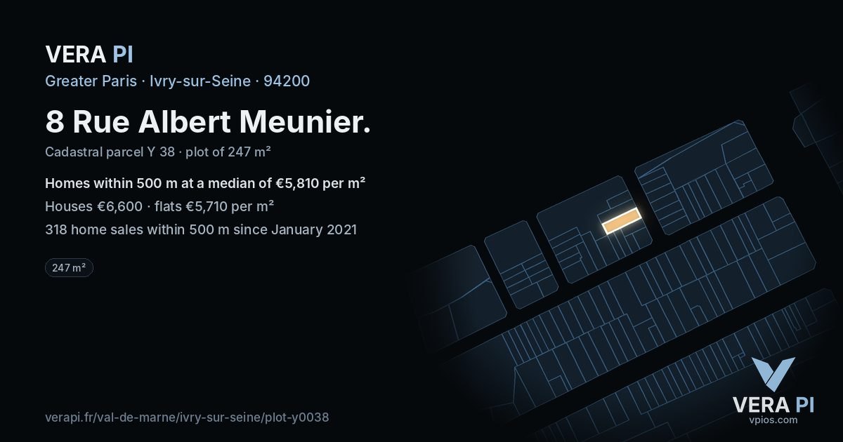 8 Rue Albert Meunier, Ivry-sur-Seine at night – the plot lit, the parcels around coloured by the prices near them