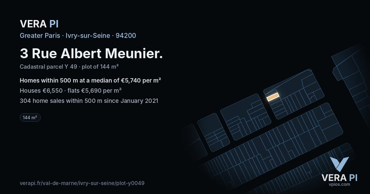 3 Rue Albert Meunier, Ivry-sur-Seine at night – the plot lit, the parcels around coloured by the prices near them