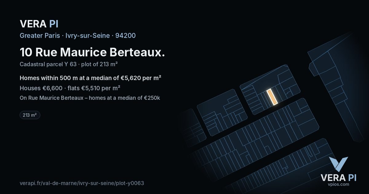 10 Rue Maurice Berteaux, Ivry-sur-Seine at night – the plot lit, the parcels around coloured by the prices near them