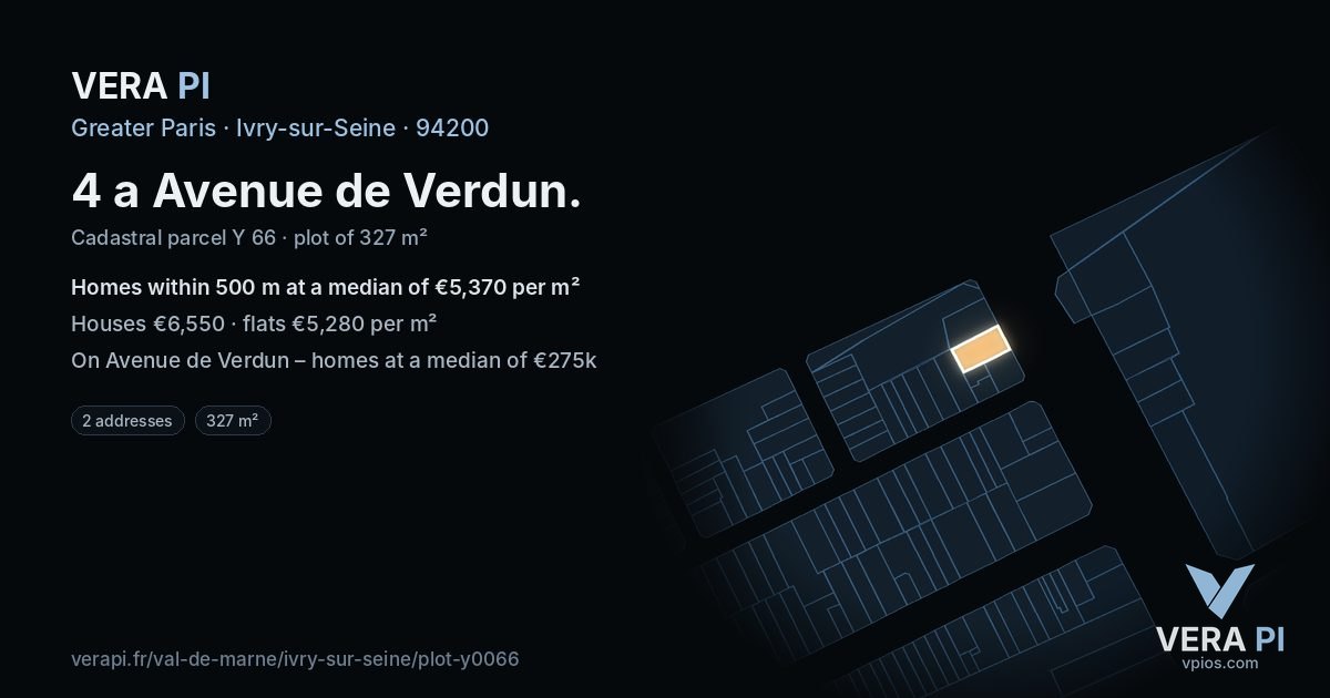 4 a Avenue de Verdun, Ivry-sur-Seine at night – the plot lit, the parcels around coloured by the prices near them