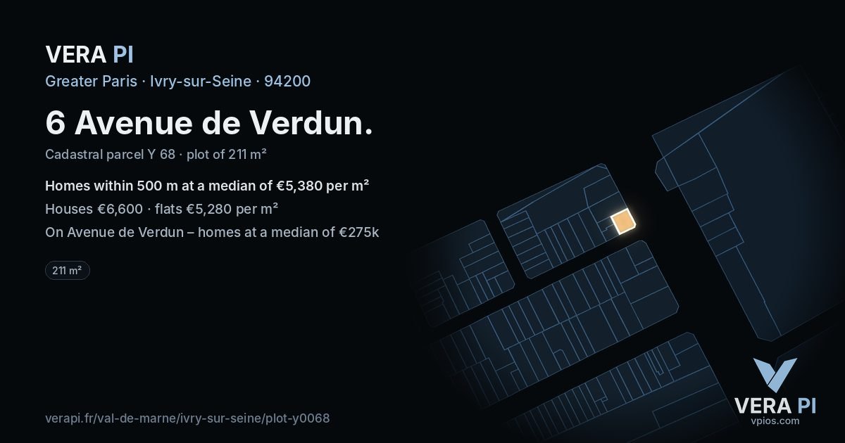 6 Avenue de Verdun, Ivry-sur-Seine at night – the plot lit, the parcels around coloured by the prices near them