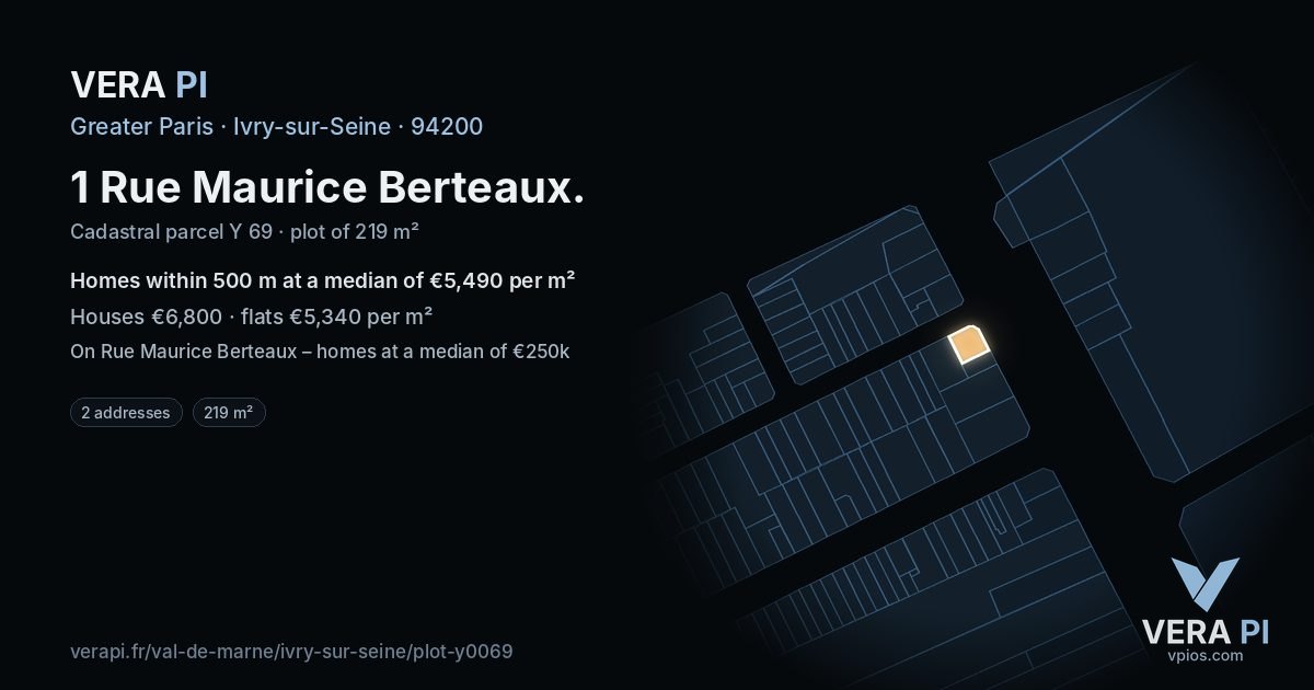 1 Rue Maurice Berteaux, Ivry-sur-Seine at night – the plot lit, the parcels around coloured by the prices near them