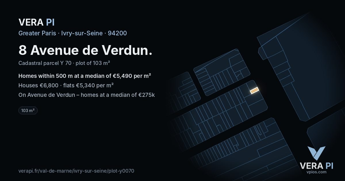 8 Avenue de Verdun, Ivry-sur-Seine at night – the plot lit, the parcels around coloured by the prices near them