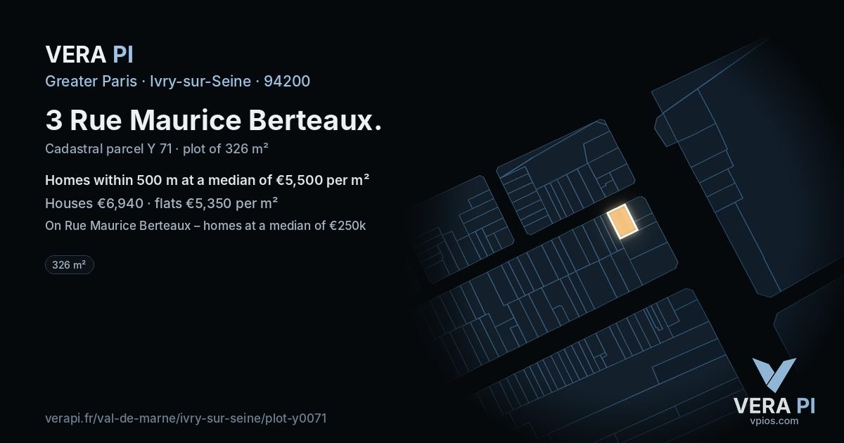 3 Rue Maurice Berteaux, Ivry-sur-Seine at night – the plot lit, the parcels around coloured by the prices near them