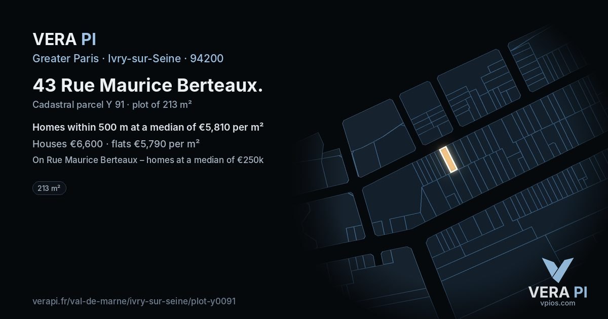 43 Rue Maurice Berteaux, Ivry-sur-Seine at night – the plot lit, the parcels around coloured by the prices near them