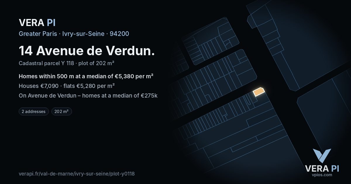 14 Avenue de Verdun, Ivry-sur-Seine at night – the plot lit, the parcels around coloured by the prices near them