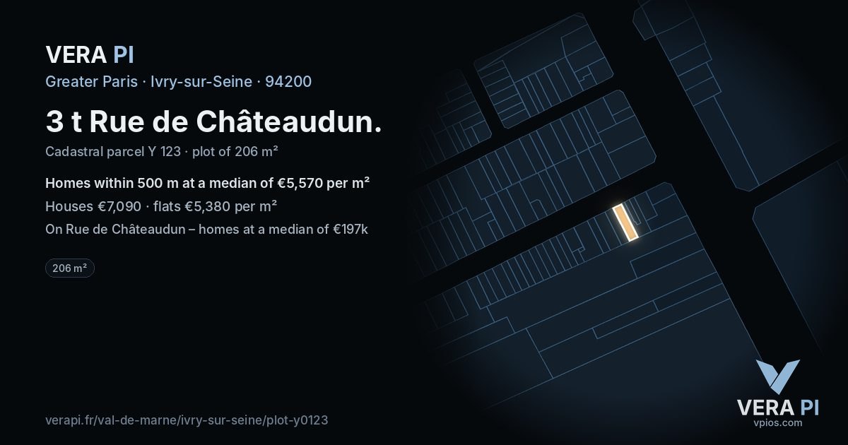 3 t Rue de Châteaudun, Ivry-sur-Seine at night – the plot lit, the parcels around coloured by the prices near them