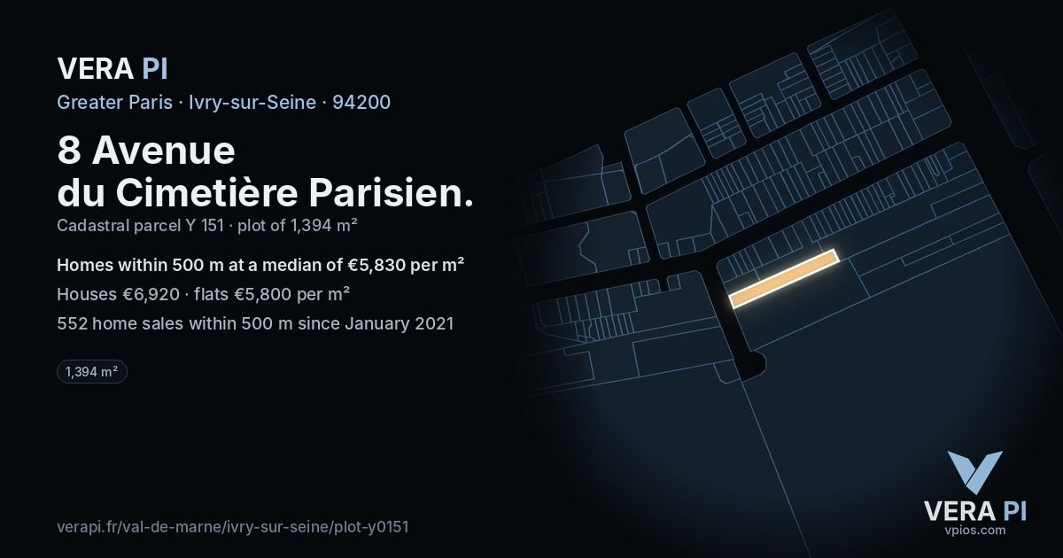 8 Avenue du Cimetière Parisien, Ivry-sur-Seine at night – the plot lit, the parcels around coloured by the prices near them