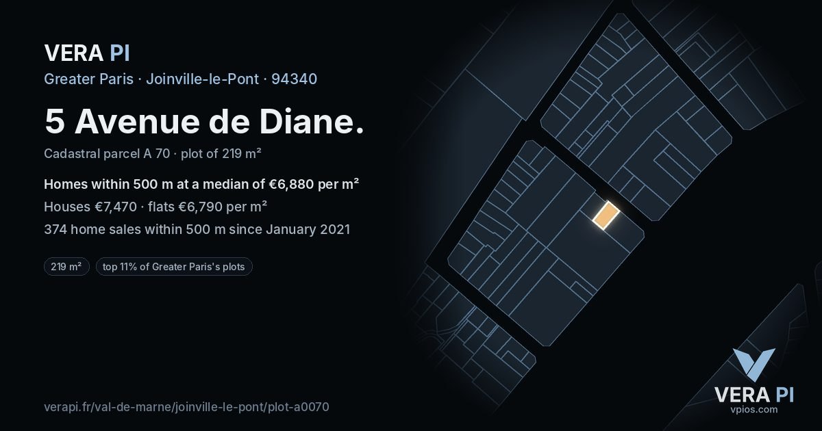 5 Avenue de Diane, Joinville-le-Pont at night – the plot lit, the parcels around coloured by the prices near them