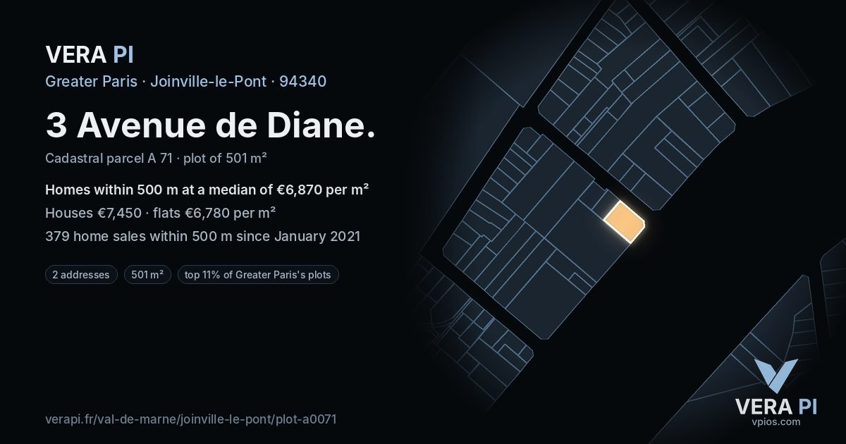 3 Avenue de Diane, Joinville-le-Pont at night – the plot lit, the parcels around coloured by the prices near them