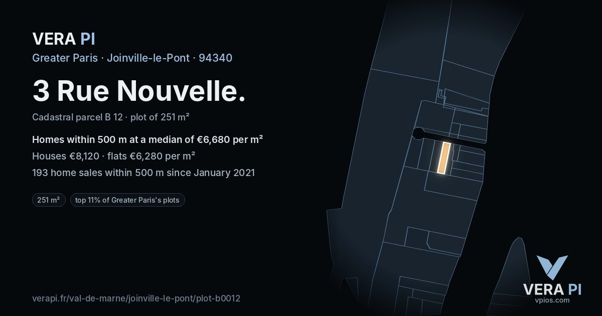 3 Rue Nouvelle, Joinville-le-Pont at night – the plot lit, the parcels around coloured by the prices near them