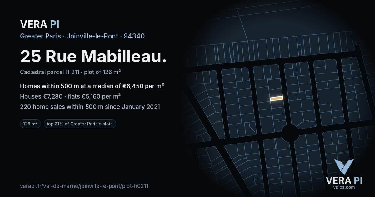 25 Rue Mabilleau, Joinville-le-Pont at night – the plot lit, the parcels around coloured by the prices near them