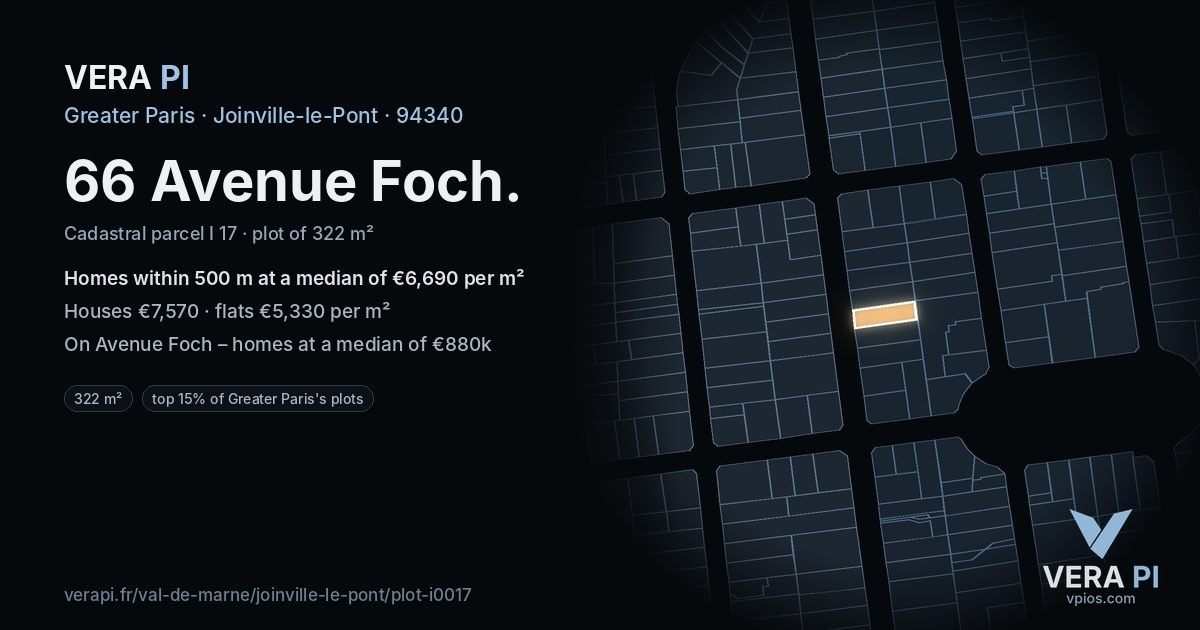 66 Avenue Foch, Joinville-le-Pont at night – the plot lit, the parcels around coloured by the prices near them