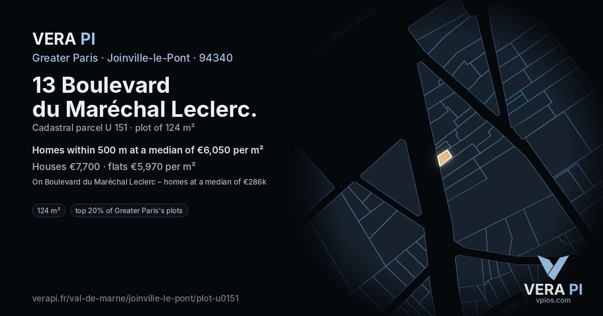 13 Boulevard du Maréchal Leclerc, Joinville-le-Pont at night – the plot lit, the parcels around coloured by the prices near them