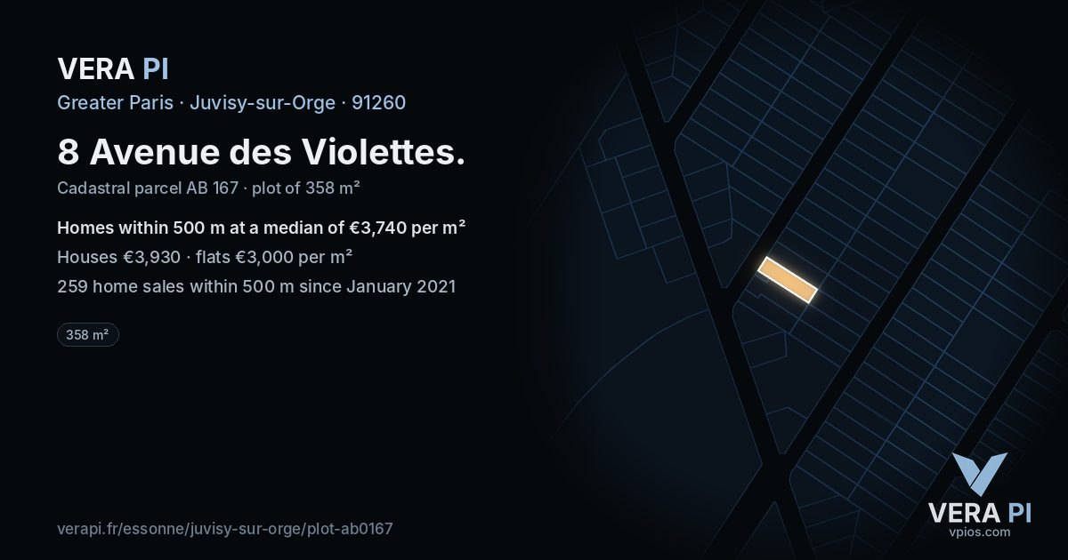 8 Avenue des Violettes, Juvisy-sur-Orge at night – the plot lit, the parcels around coloured by the prices near them
