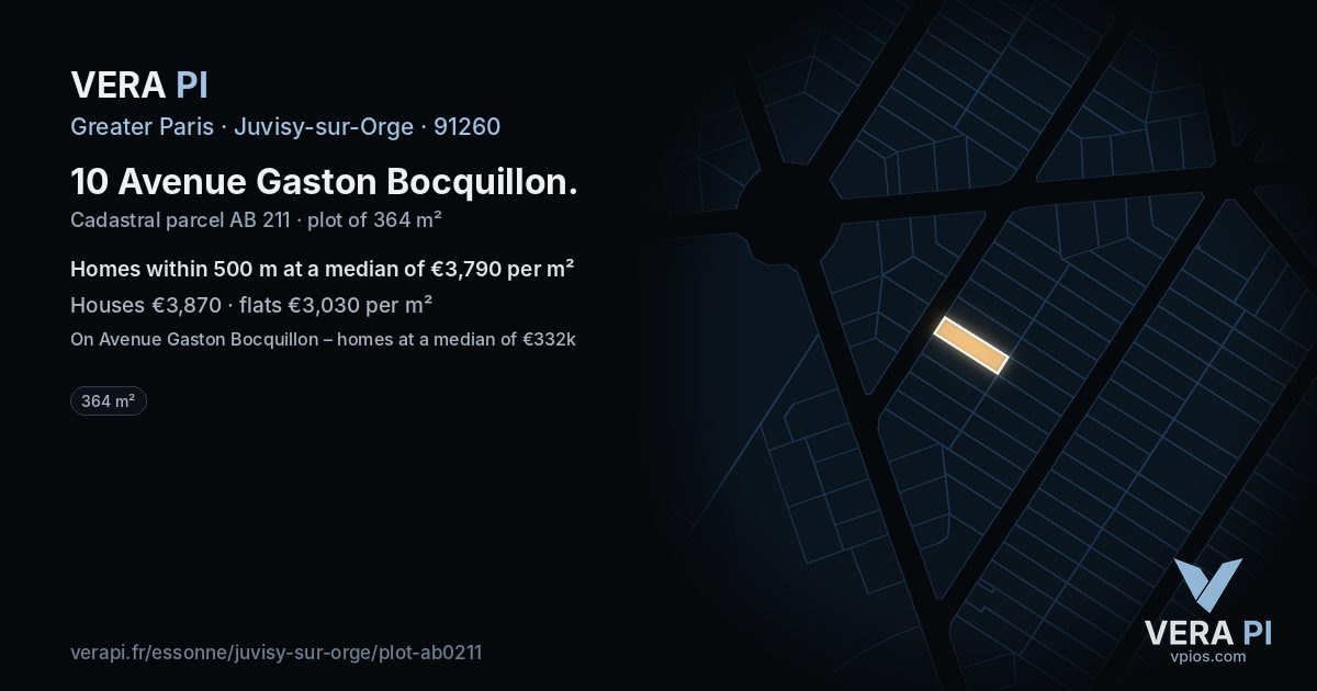 10 Avenue Gaston Bocquillon, Juvisy-sur-Orge at night – the plot lit, the parcels around coloured by the prices near them