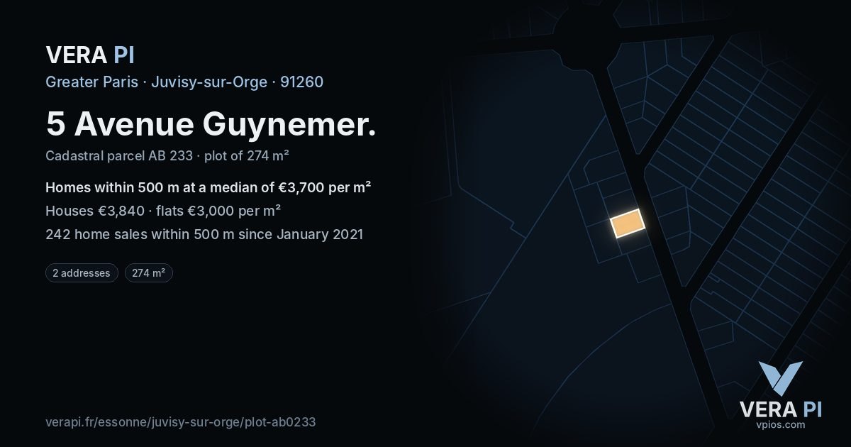 5 Avenue Guynemer, Juvisy-sur-Orge at night – the plot lit, the parcels around coloured by the prices near them