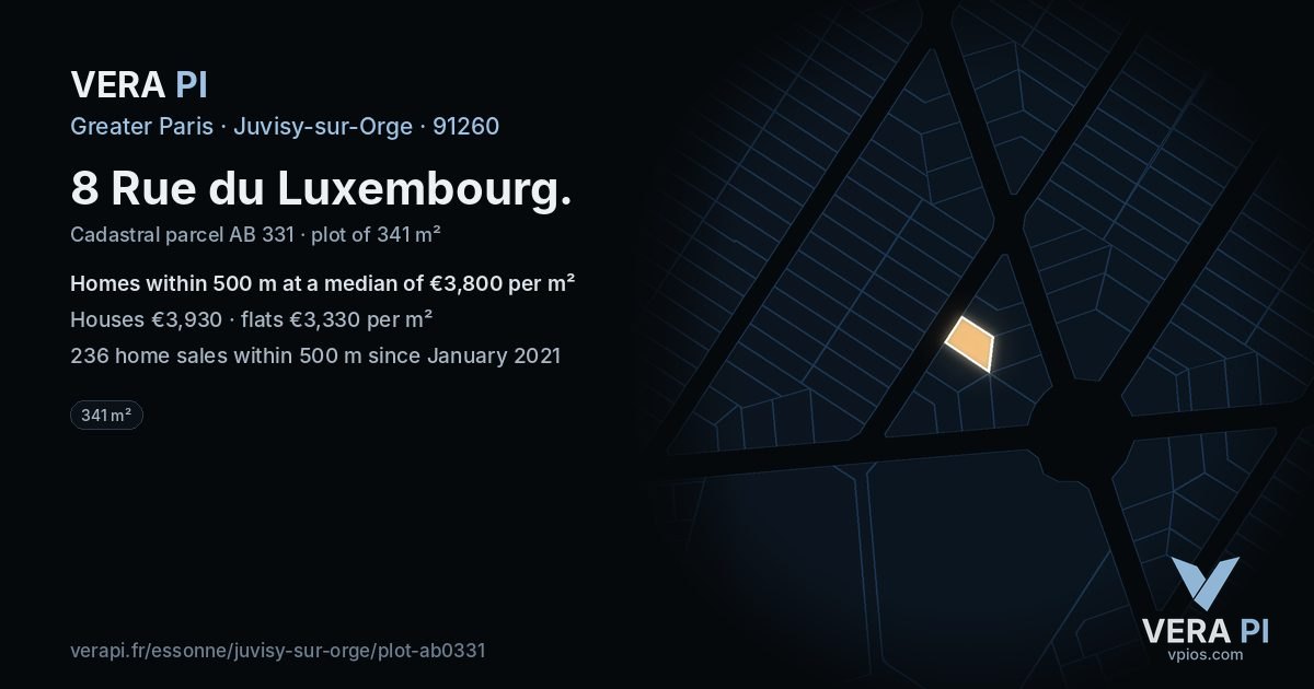 8 Rue du Luxembourg, Juvisy-sur-Orge at night – the plot lit, the parcels around coloured by the prices near them