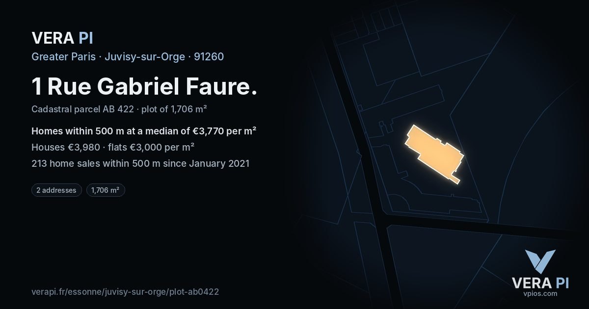 1 Rue Gabriel Faure, Juvisy-sur-Orge at night – the plot lit, the parcels around coloured by the prices near them