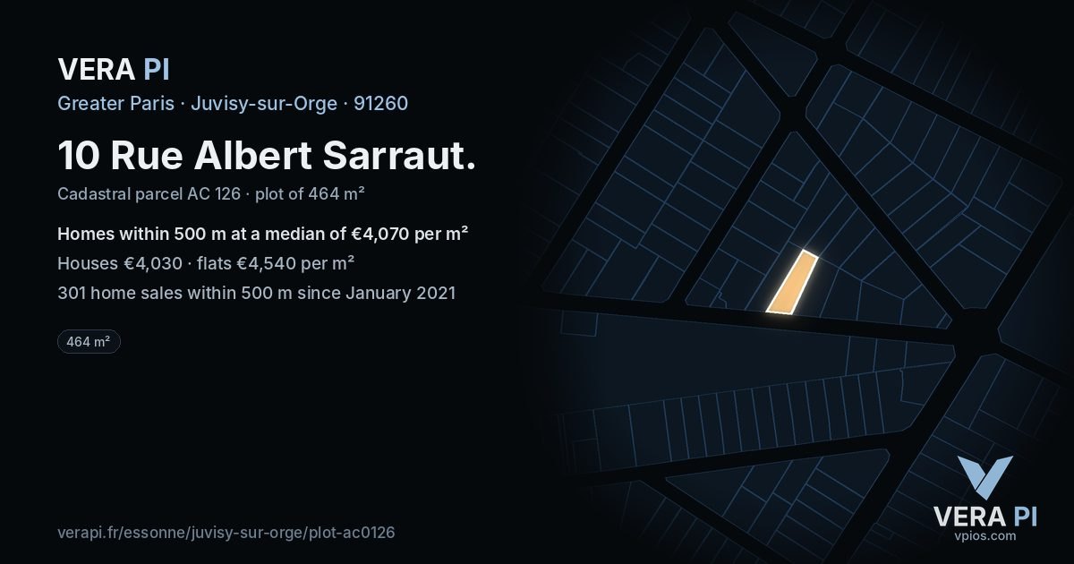 10 Rue Albert Sarraut, Juvisy-sur-Orge at night – the plot lit, the parcels around coloured by the prices near them