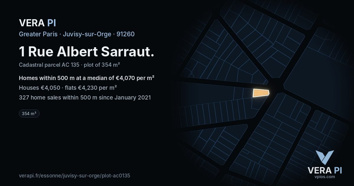 1 Rue Albert Sarraut, Juvisy-sur-Orge at night – the plot lit, the parcels around coloured by the prices near them