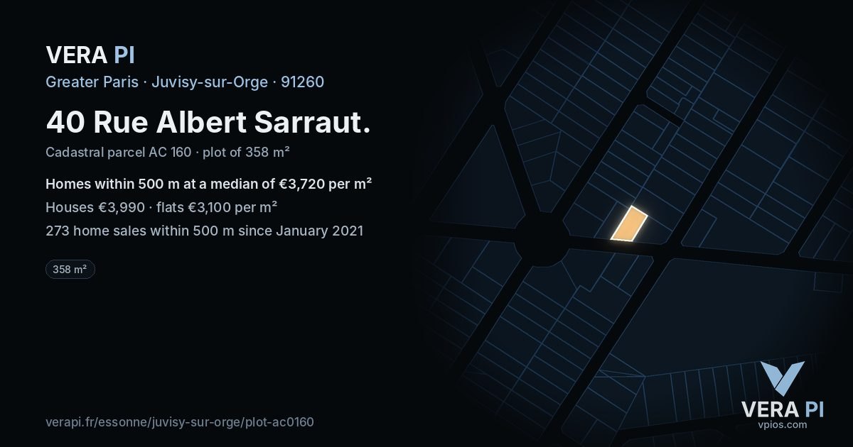 40 Rue Albert Sarraut, Juvisy-sur-Orge at night – the plot lit, the parcels around coloured by the prices near them