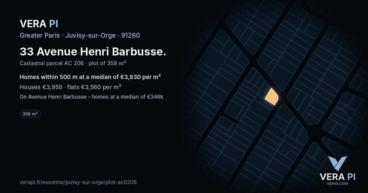 33 Avenue Henri Barbusse, Juvisy-sur-Orge at night – the plot lit, the parcels around coloured by the prices near them
