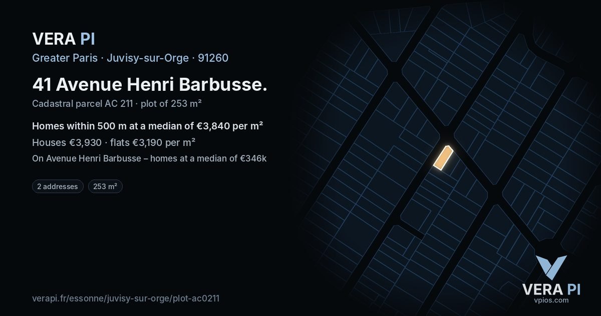 41 Avenue Henri Barbusse, Juvisy-sur-Orge at night – the plot lit, the parcels around coloured by the prices near them
