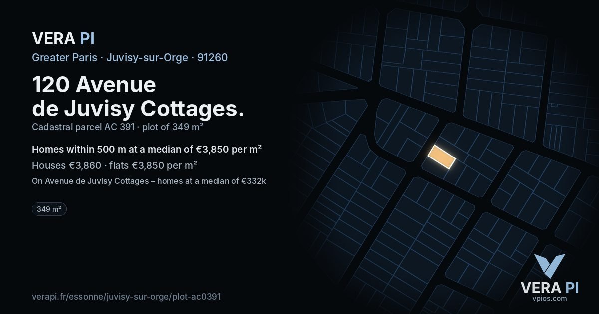 120 Avenue de Juvisy Cottages, Juvisy-sur-Orge at night – the plot lit, the parcels around coloured by the prices near them