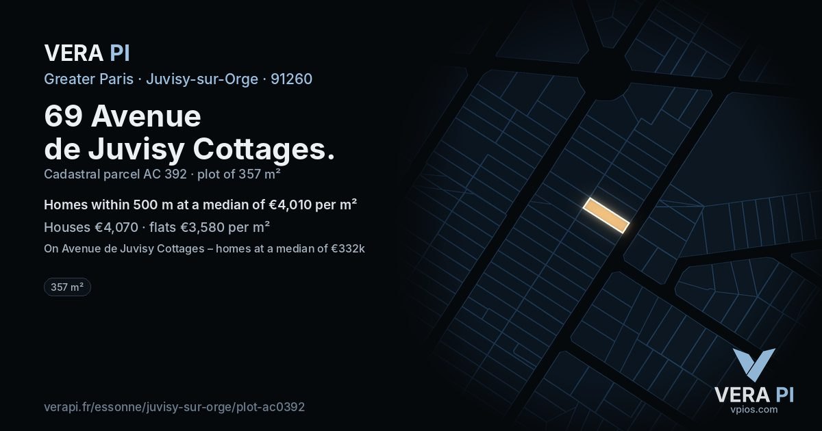 69 Avenue de Juvisy Cottages, Juvisy-sur-Orge at night – the plot lit, the parcels around coloured by the prices near them