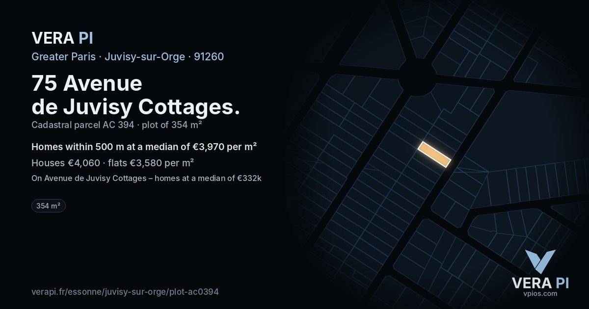 75 Avenue de Juvisy Cottages, Juvisy-sur-Orge at night – the plot lit, the parcels around coloured by the prices near them