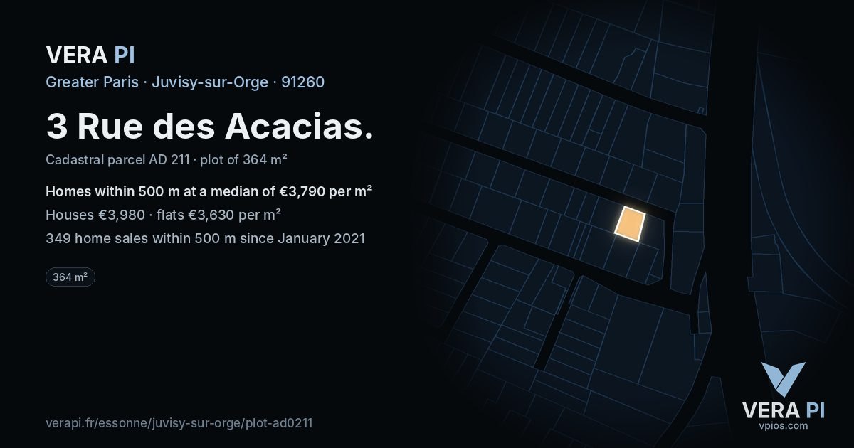 3 Rue des Acacias, Juvisy-sur-Orge at night – the plot lit, the parcels around coloured by the prices near them