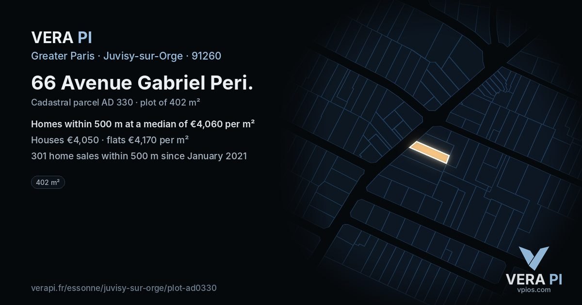 66 Avenue Gabriel Peri, Juvisy-sur-Orge at night – the plot lit, the parcels around coloured by the prices near them
