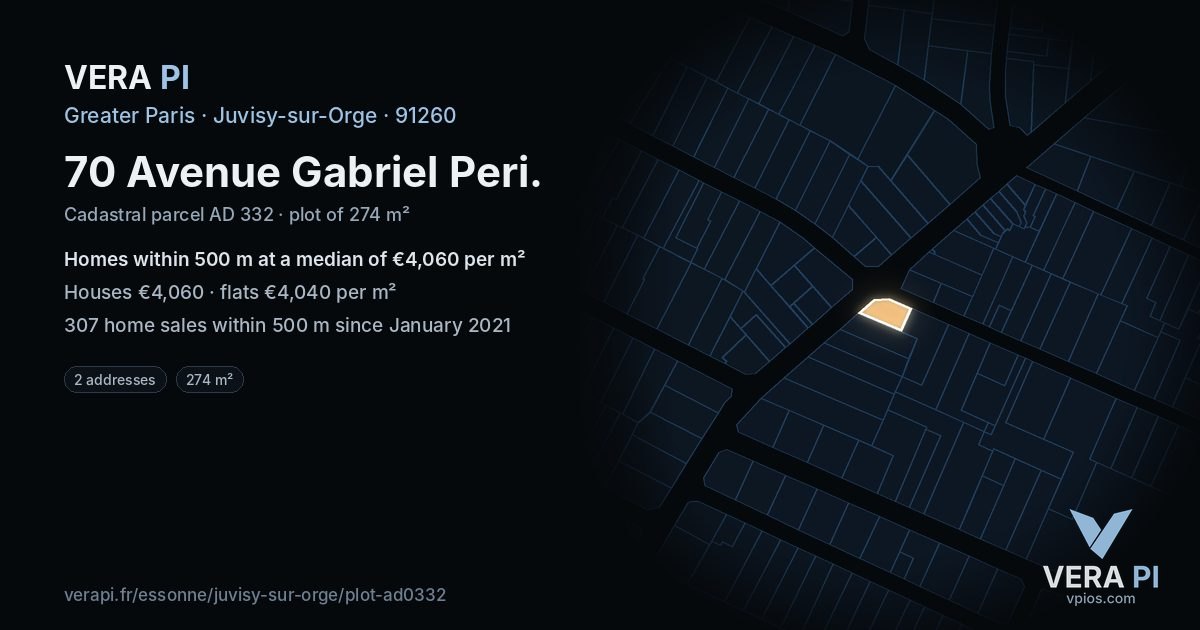 70 Avenue Gabriel Peri, Juvisy-sur-Orge at night – the plot lit, the parcels around coloured by the prices near them