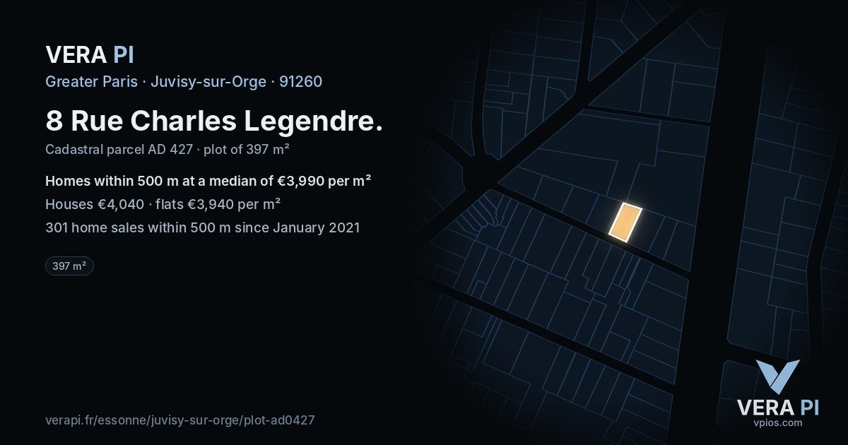8 Rue Charles Legendre, Juvisy-sur-Orge at night – the plot lit, the parcels around coloured by the prices near them