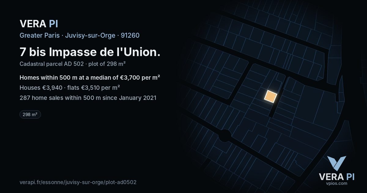 7 bis Impasse de l'Union, Juvisy-sur-Orge at night – the plot lit, the parcels around coloured by the prices near them