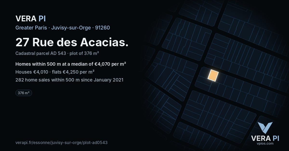 27 Rue des Acacias, Juvisy-sur-Orge at night – the plot lit, the parcels around coloured by the prices near them